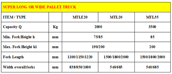 MT Long Series Pallet Truck Description